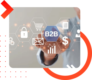 B2B