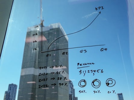 kpi-chart-2022-11-08-06-09-24-utc